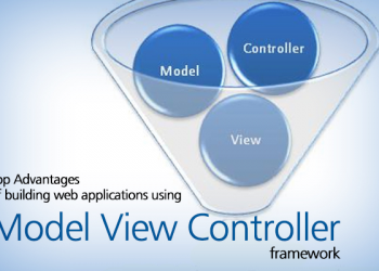 En çok kullanılan yazılım mimarileri