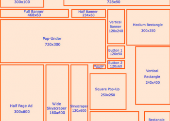 Web sitesi standartları nasıl belirlenir